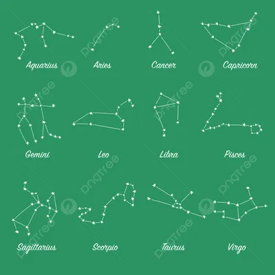 Созвездия: список, описание, что такое, названия, карта, история | SHARAUT:  Что это такое? | Дзен