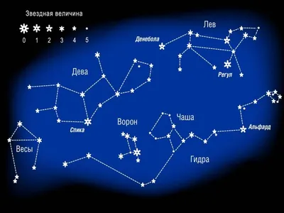 Рисунок на тему Созвездие - 46 фото