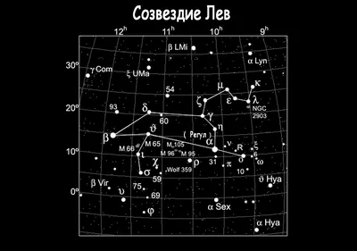 Карта звёздного неба с рисунками созвездий. 100Х63. Ламинированная. На  рейках. Интерактивная. ДИЭМБИ. - купить с доставкой по выгодным ценам в  интернет-магазине OZON (1223934992)