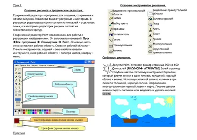 Рисунки в пейнте