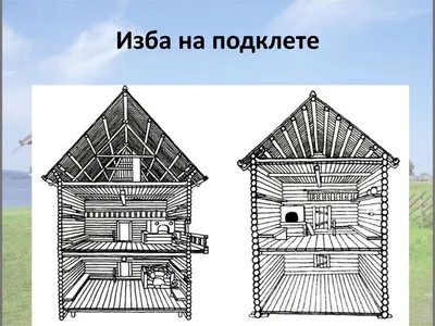 Образ традиционного русского дома рисунок (60 фото) - красивые картинки и  HD фото