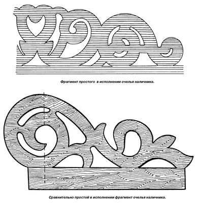Орнаменты (шаблоны) и трафареты для резьбы по дереву