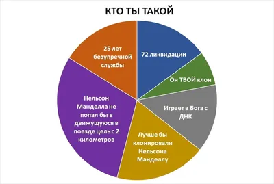 Картинки погода приколы движущиеся (32 фото) » Картинки и статусы про  окружающий мир вокруг