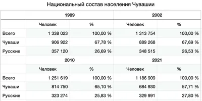 Избавиться от чеченского проклятия (Toronto Sun, Канада) | 18.01.2022,  ИноСМИ