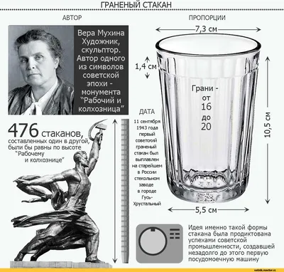 Смешные Милые Счастливые Нарезанный Тост Хлеб Масло Символов Комплект  Векторный Векторное изображение ©Yecher81 627169030