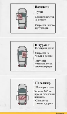 Чат с водителем 14:11 Водитель уже в пути. 14:12 Отмените пожалуйста что то  у меня депрессия в / Яндекс такси :: яндекс :: интернет :: Балашиха /  смешные картинки и другие приколы: