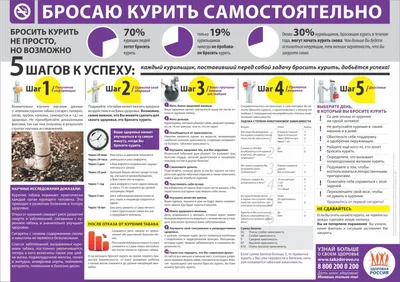 Плакат против курения (арт.ШКМ-05) купить в Москве с доставкой: выгодные  цены в интернет-магазине АзбукаДекор