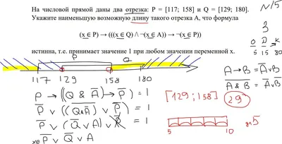 Разбираем задачу №15 из ЕГЭ по информатике (\"Логика\": отрезки, делители,  побитовая конъюнкция) | Информатика в школе и дома: ОГЭ, ЕГЭ и ДэРэ | Дзен