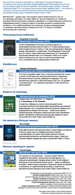 Топ-10 реально смешных анекдотов для неравнодушных к математике и физике. |  Открытый дневник репетитора | Дзен