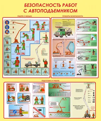 Охрана труда картинки смешарики