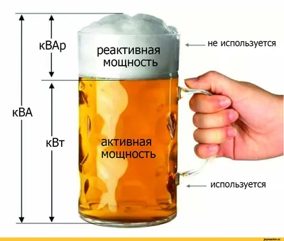 Смешной электрик делая ремонт в коммутаторе или метре электричества  Стоковое Фото - изображение насчитывающей электрик, конструкция: 124032336