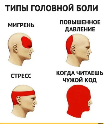 Смешные картинки про головную боль