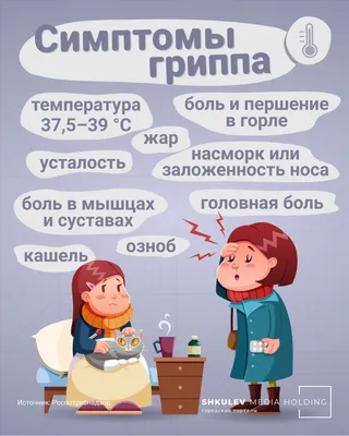 Что указывает на нормальное протекание процесса адаптации?