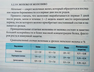 9 афроамериканок снялись в фотосессии в поддержку грудного