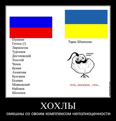 про хохлов / смешные картинки и другие приколы: комиксы, гиф анимация,  видео, лучший интеллектуальный юмор.