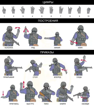 Открытки с днем крановщика скачать бесплатно