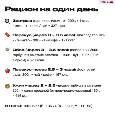 Анекдоты про похудение - смешные шутки и приколы про диеты и лишний вес -  Телеграф