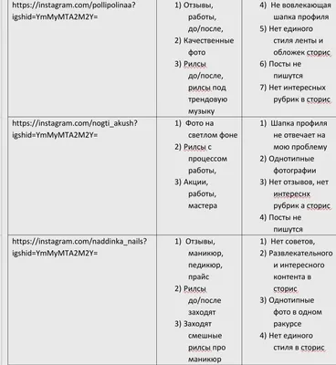 Накрашенные ногти Артемия Лебедева смутили его подписчиков: Личности:  Ценности: Lenta.ru