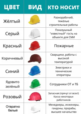 Фаина. Птица, парящая в клетке - спектакль в Москве 2023, афиша и билеты |  31 декабря 2023 18:00 | KASSIR.RU