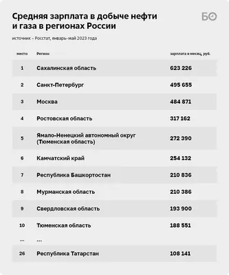 Карикатуры на нефтяников (49 фото) » Рисунки для срисовки и не только