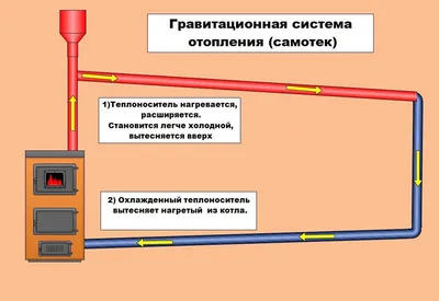 Найдено на АйДаПрикол в 2023 г | Короткие шутки, Веселые мемы, Смешные мемы