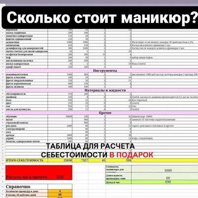 Вся правда про СМАРТ ПЕДИКЮР | ChistoПодология | Дзен