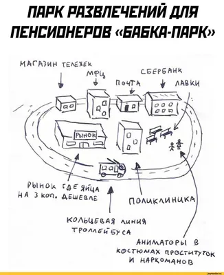 Поздравление с пенсией женщине прикольные - 73 фото