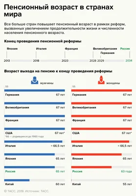 смешное время. парикмахер. мужская мода. дед на пенсии. здравоохранение.  удивленный старый гран. зрелый Стоковое Изображение - изображение  насчитывающей мужественность, волосы: 220872119