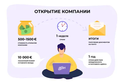 Gadget shop Смешная открытка подарок на Новый год