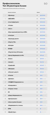 Забавная футболка с рисунком агента недвижимости смешные подарки смешной  риэлтор мем облегающий Мужской Топ футболки хлопковые топы рубашки  повседневные | AliExpress