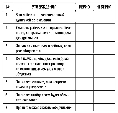 Антошка» - «Рябинка» - Детский садик №5 - г.Салехард