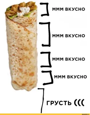 Шаурма прикол / смешные картинки и другие приколы: комиксы, гиф анимация,  видео, лучший интеллектуальный юмор.