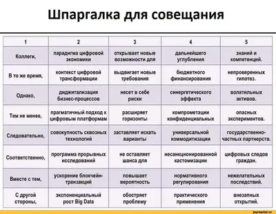 для важных совещаний / смешные картинки и другие приколы: комиксы, гиф  анимация, видео, лучший интеллектуальный юмор.