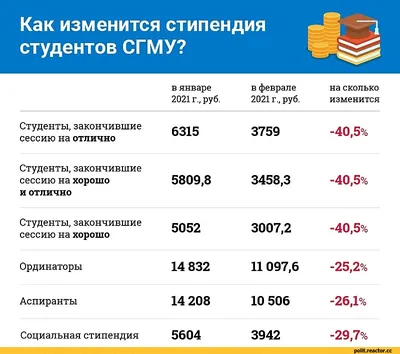 Картинки смешные анестезиолог - 52 шт