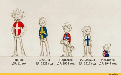 уроки рисования / смешные картинки и другие приколы: комиксы, гиф анимация,  видео, лучший интеллектуальный юмор.