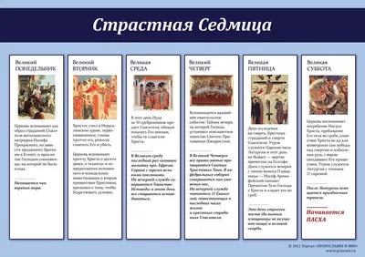 Что нельзя в Великий пост? Грех ли пойти в кафе или поехать в отпуск, если  постишься? | Священник Николай Бабкин | Дзен