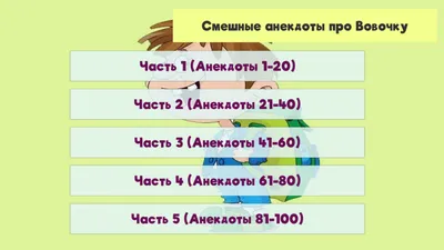 Анекдоты про Вовочку и детей Ridero 37515767 купить за 138 100 сум в  интернет-магазине Wildberries