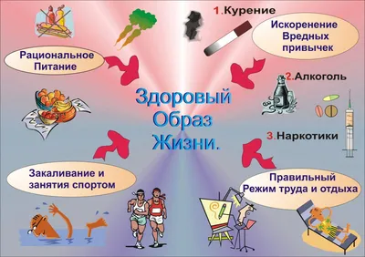 здоровый образ жизни - картинки разные - Каталог статей - Всё для  презентаций