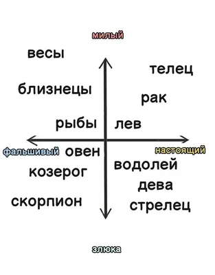 Прикольные картинки про здоровье (50 лучших фото)