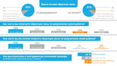 Сборник шуток о бухгалтерах, программистах и 1С