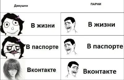 Смешные картинки вконтакте