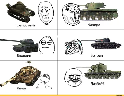 Двоярин Феодал Боярин Далбоёб / WOT :: World of Tanks :: сам делал ::  феодал :: крепостной :: личное :: ветка :: Смешные комиксы (веб-комиксы с  юмором и их переводы) / картинки, гифки, прикольные комиксы, интересные  статьи по теме.