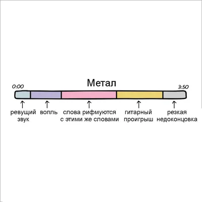 Музыкальный телефон «Крошка-Моркошка», звук купить в Чите Обучающие  музыкальные игрушки в интернет-магазине Чита.дети (5148883)