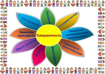 Выставка рисунков к Международному дню толерантности - Официальный сайт  лицея 623