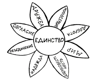 16 ноября – День толерантности - МАОУ СШ №1 имени Сурикова В.И. Красноярск