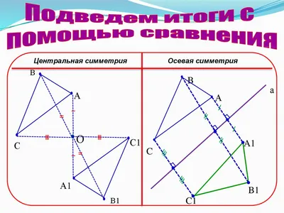 Простые симметричные рисунки (16 фото) » Рисунки для срисовки и не только