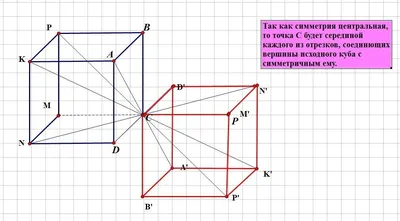 4K Что такое центральная симметрия, central symmetry - YouTube