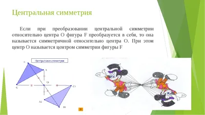 Симметрия (1-2 классы) | Математический клуб | Дзен