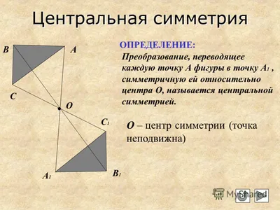 Рисунки по клеточкам симметричные относительно прямой (46 фото) » рисунки  для срисовки на Газ-квас.ком