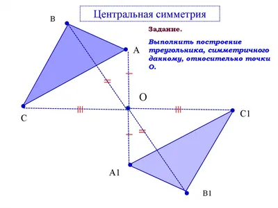 Осевая и центральная симметрии - презентация онлайн